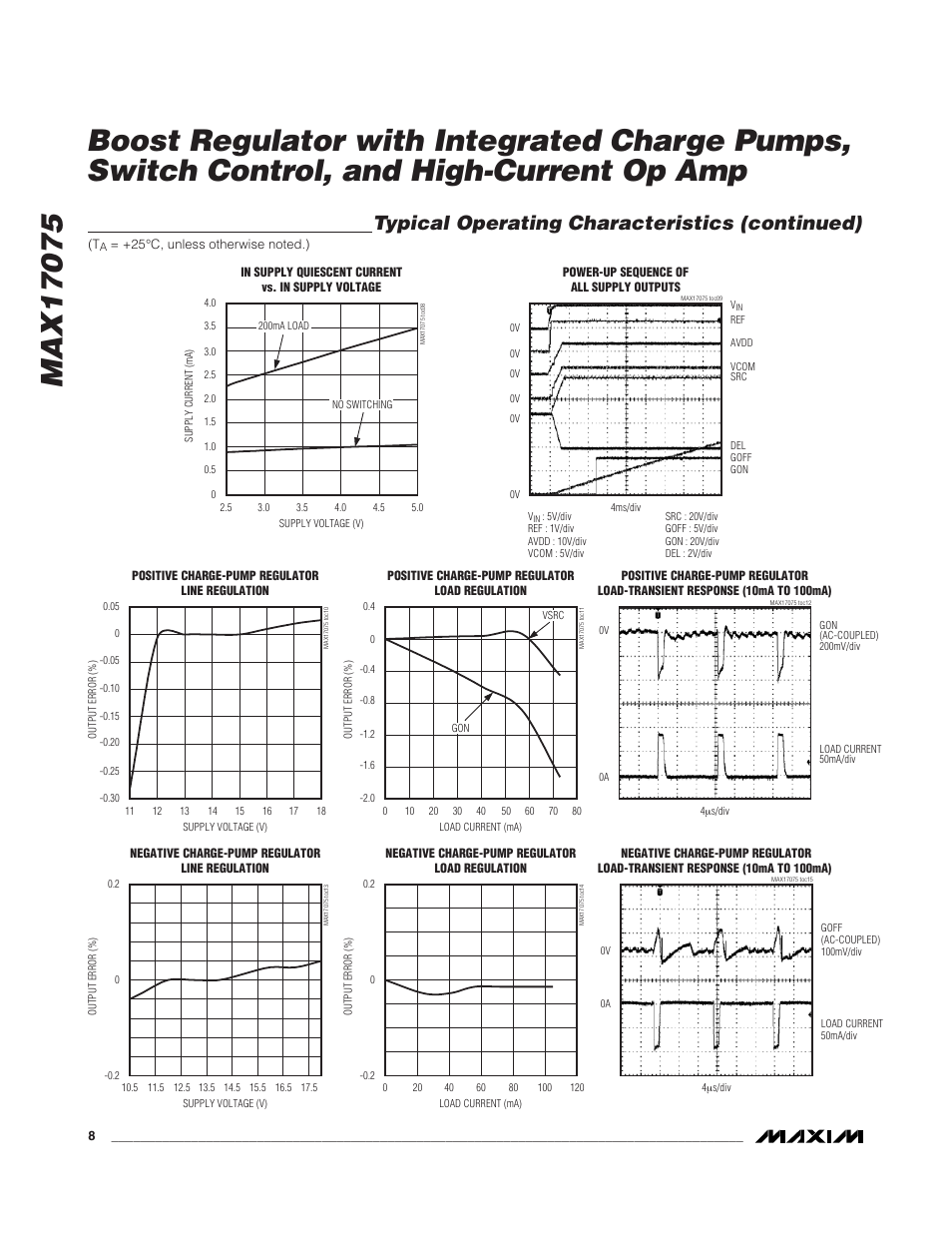 Typical operating characteristics (continued) | Rainbow Electronics MAX17075 User Manual | Page 8 / 22