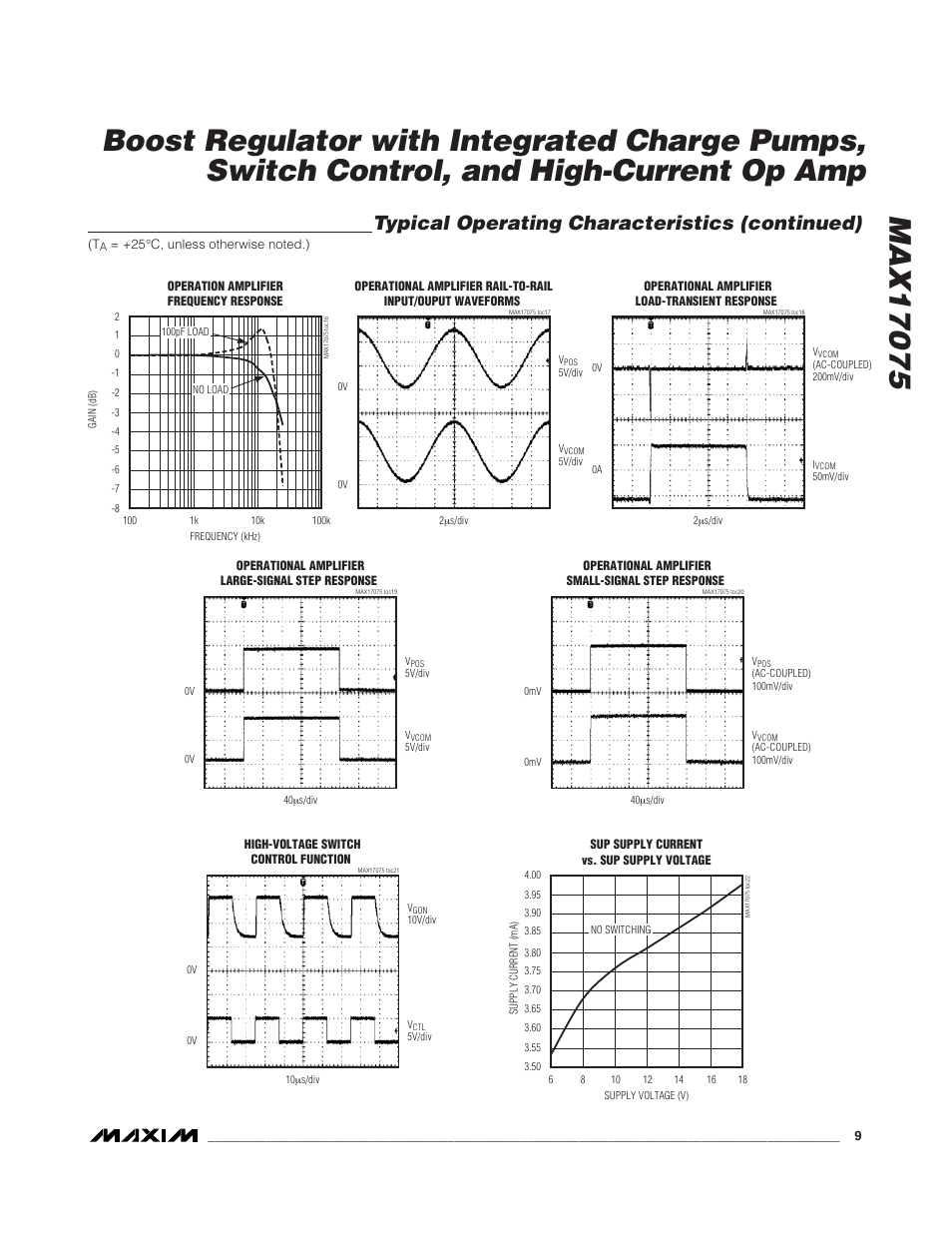 Typical operating characteristics (continued) | Rainbow Electronics MAX17075 User Manual | Page 9 / 22