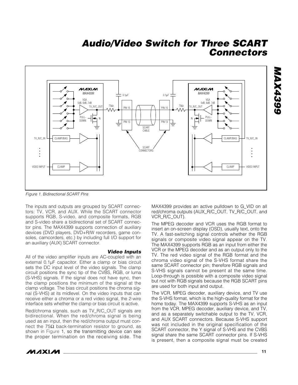 Video inputs | Rainbow Electronics MAX4399 User Manual | Page 11 / 32