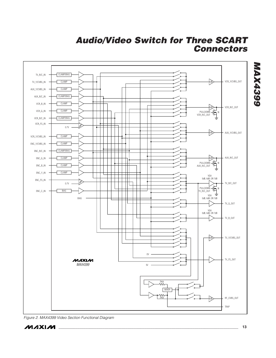 Rainbow Electronics MAX4399 User Manual | Page 13 / 32
