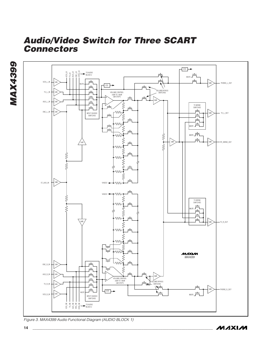 Rainbow Electronics MAX4399 User Manual | Page 14 / 32