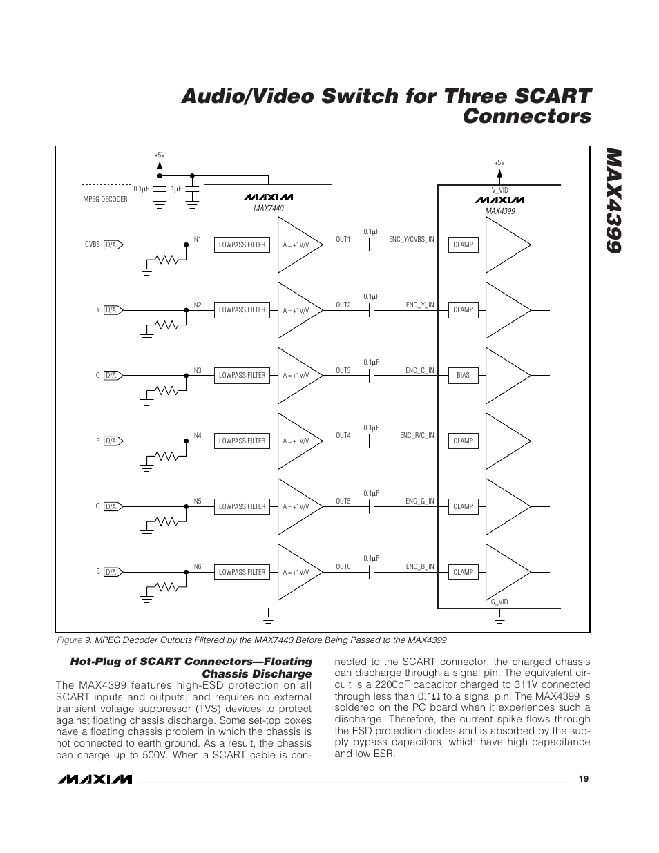 Rainbow Electronics MAX4399 User Manual | Page 19 / 32