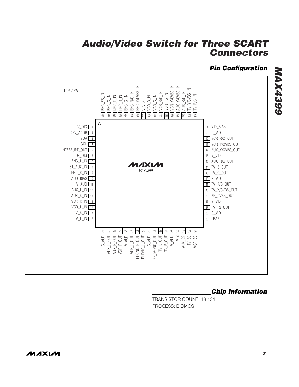 Pin configuration chip information | Rainbow Electronics MAX4399 User Manual | Page 31 / 32