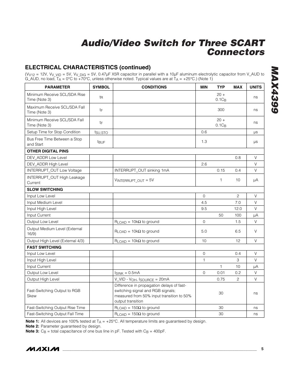 Electrical characteristics (continued) | Rainbow Electronics MAX4399 User Manual | Page 5 / 32