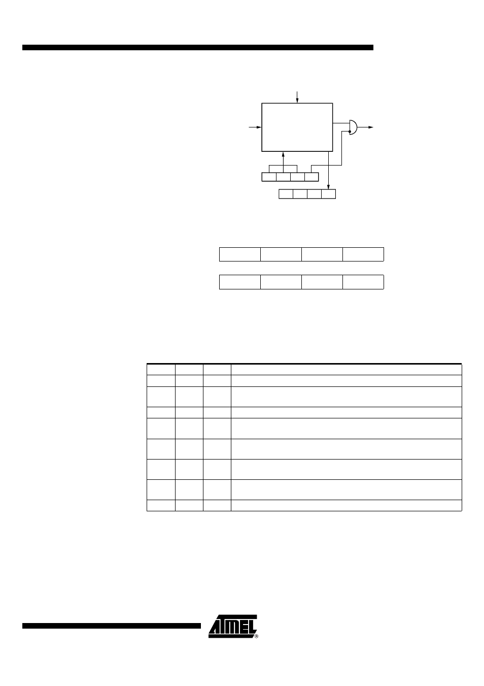 Voltage monitor control/status register | Rainbow Electronics T48C862-R3 User Manual | Page 23 / 107
