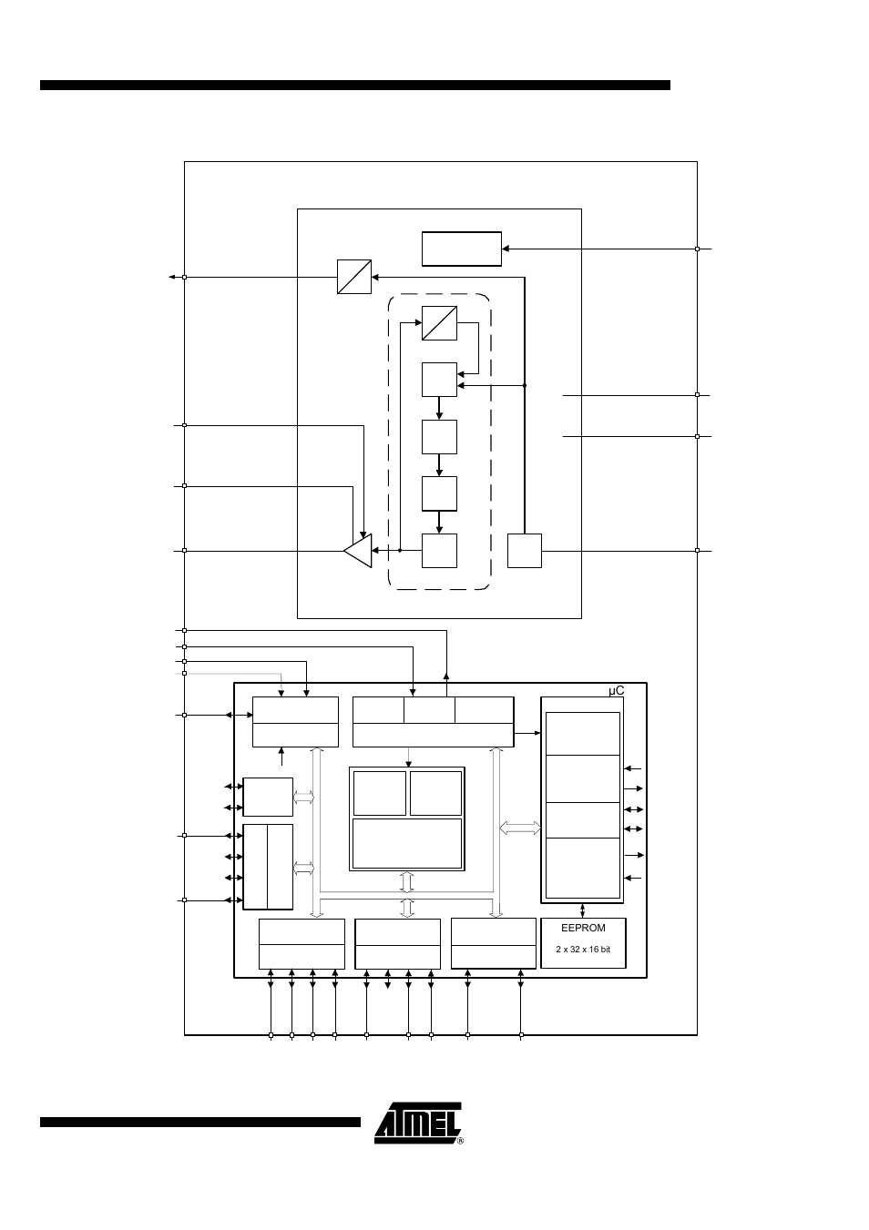 Figure 3. block diagram | Rainbow Electronics T48C862-R3 User Manual | Page 5 / 107