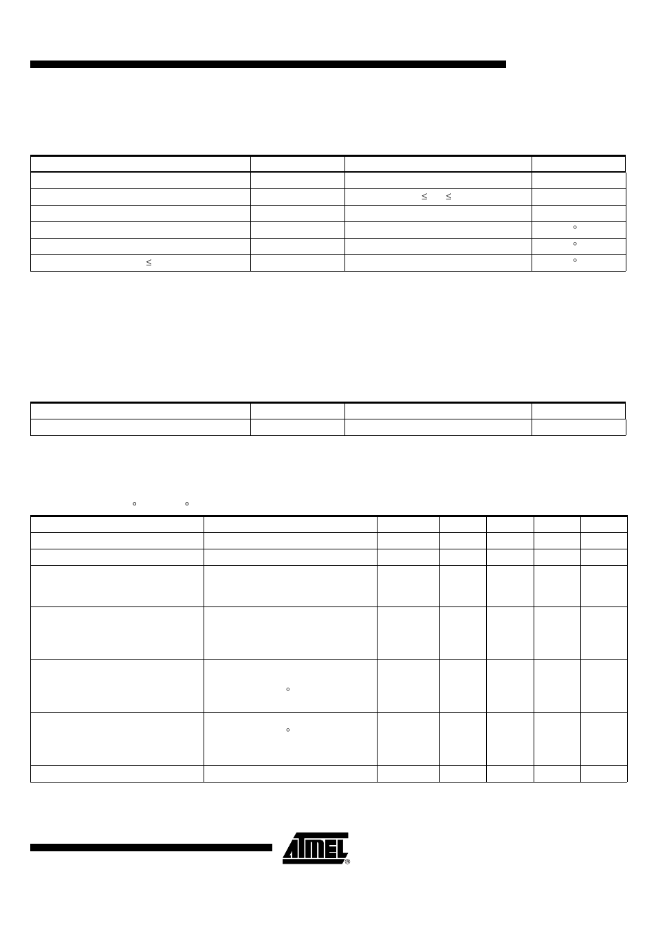 Absolute maximum ratings, Thermal resistance, Dc operating characteristics | Rainbow Electronics T48C862-R3 User Manual | Page 95 / 107