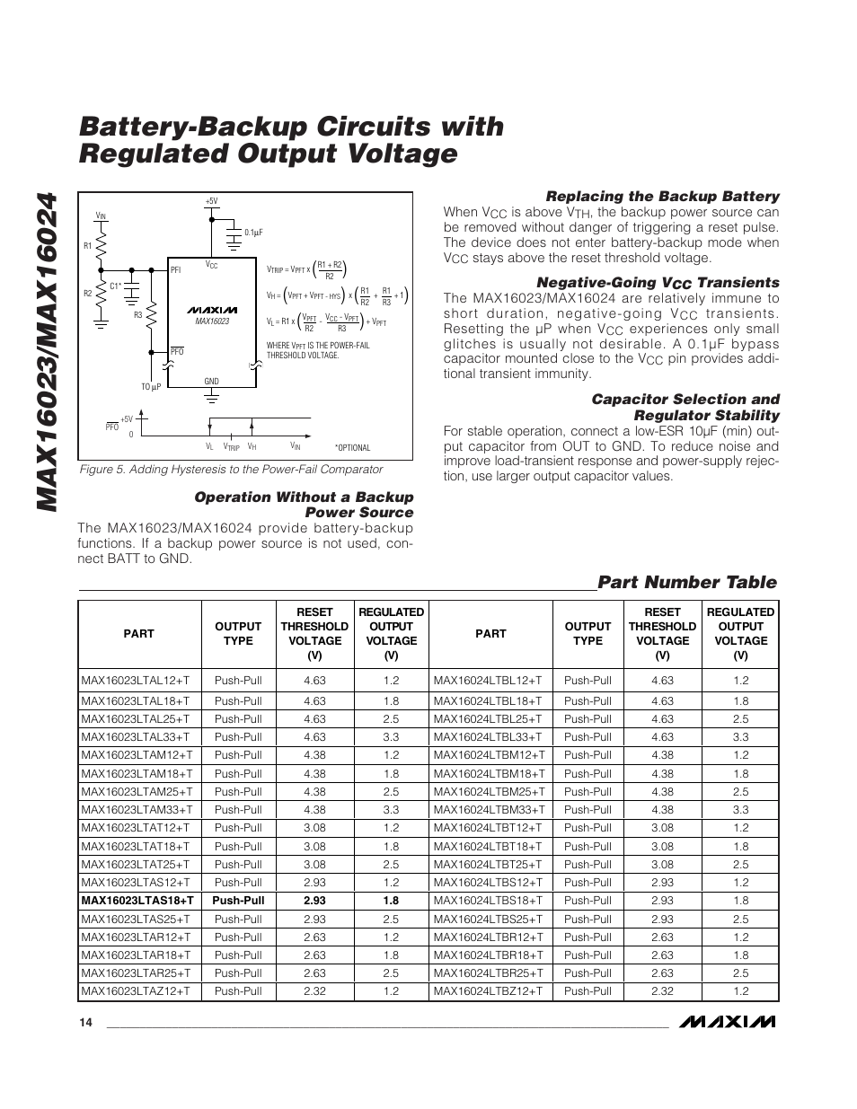 Part number table, Operation without a backup power source, Replacing the backup battery | Negative-going v, Transients, Capacitor selection and regulator stability | Rainbow Electronics MAX16024 User Manual | Page 14 / 17