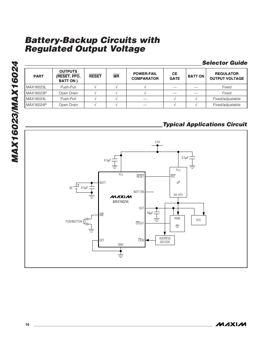 Typical applications circuit, Selector guide | Rainbow Electronics MAX16024 User Manual | Page 16 / 17