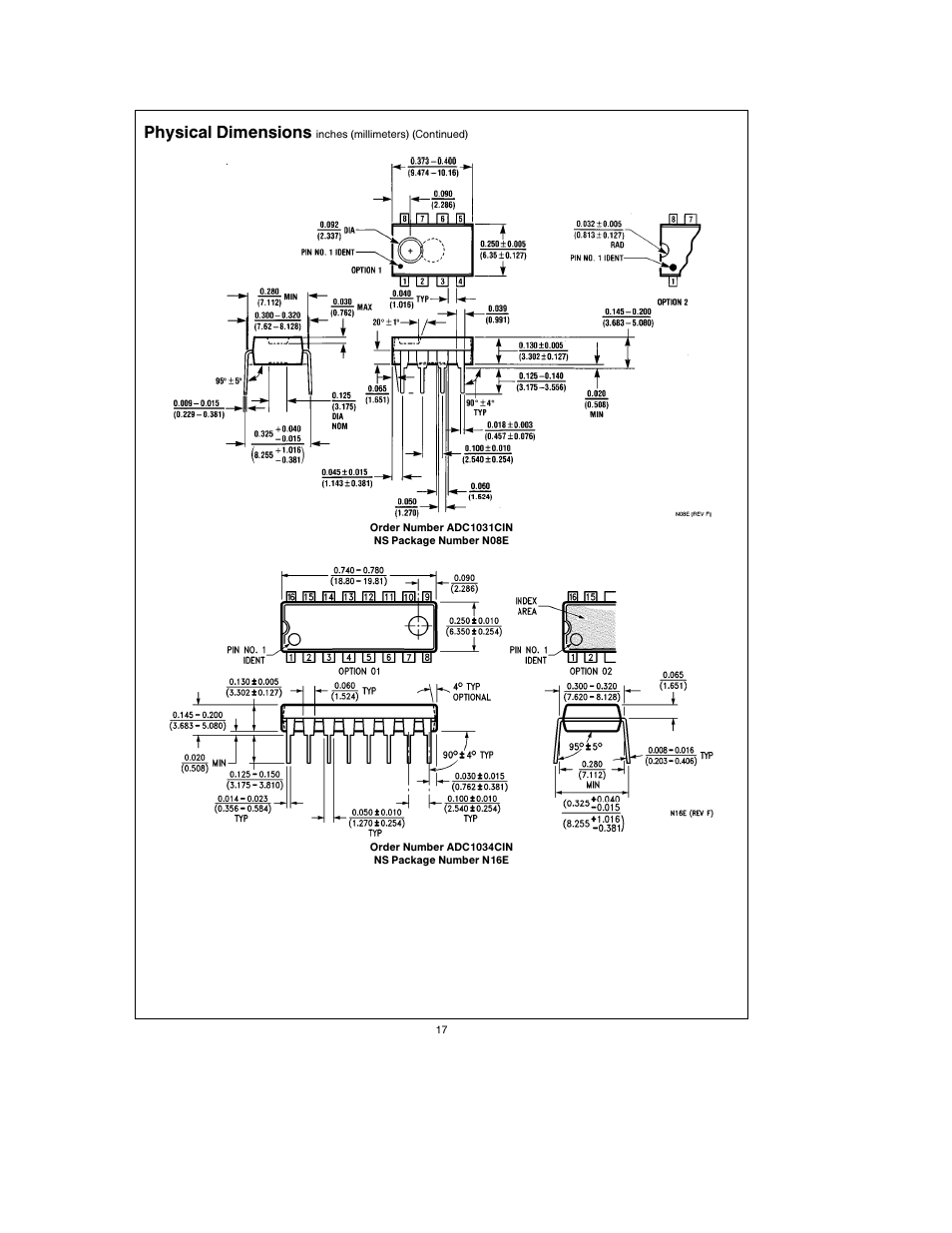 Physical dimensions | Rainbow Electronics ADC1038 User Manual | Page 17 / 18