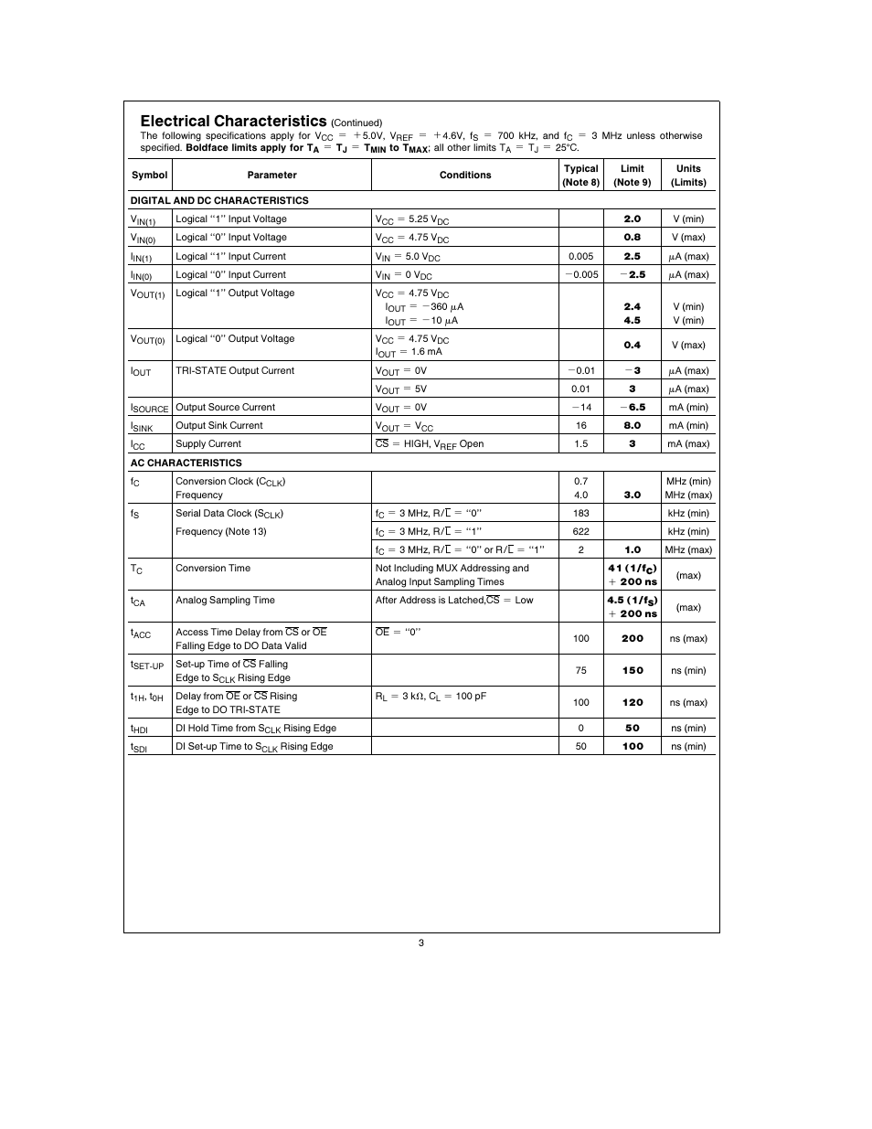 Electrical characteristics | Rainbow Electronics ADC1038 User Manual | Page 3 / 18