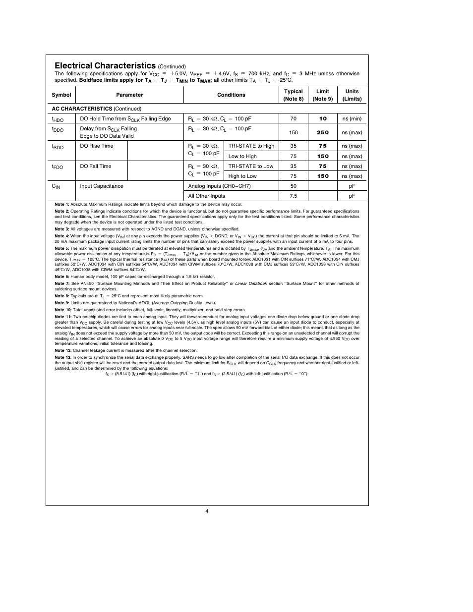 Electrical characteristics | Rainbow Electronics ADC1038 User Manual | Page 4 / 18