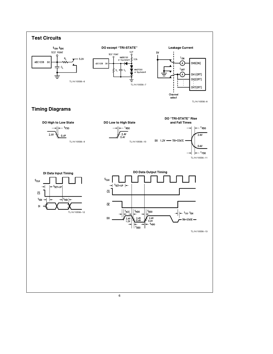 Test circuits, Timing diagrams | Rainbow Electronics ADC1038 User Manual | Page 6 / 18