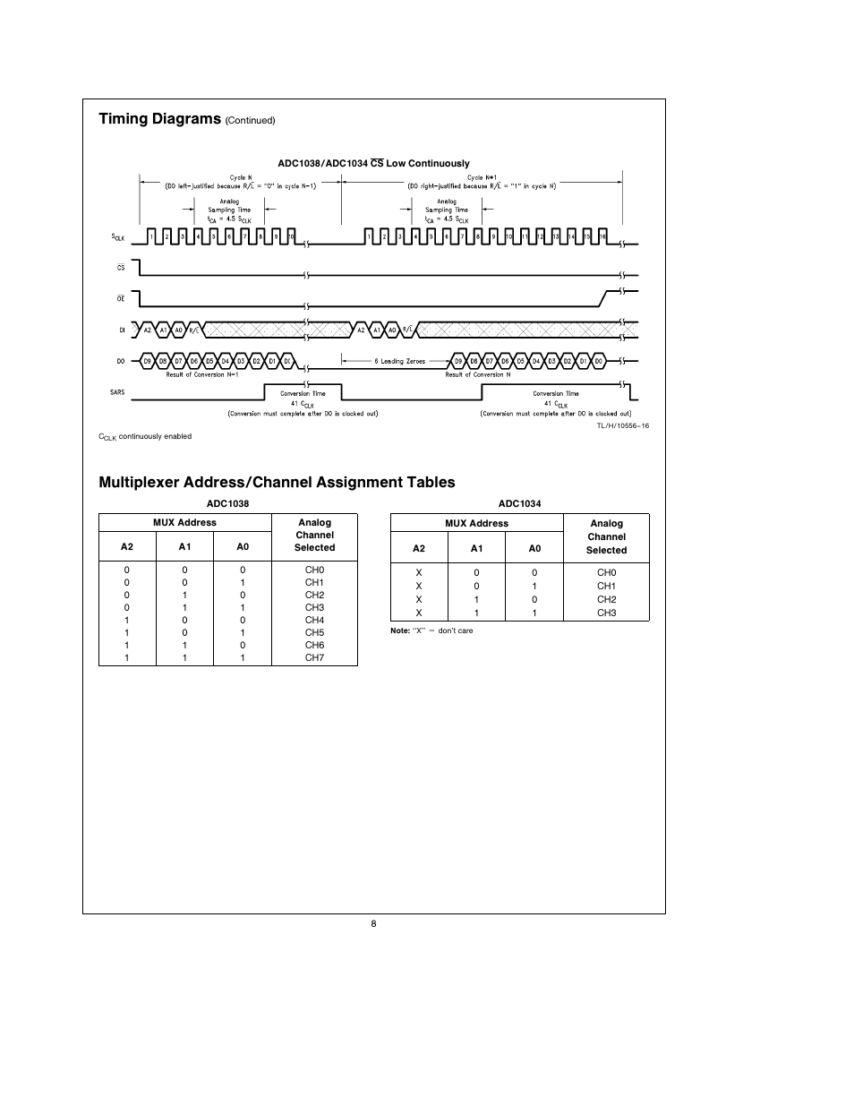 Timing diagrams, Multiplexer address channel assignment tables | Rainbow Electronics ADC1038 User Manual | Page 8 / 18