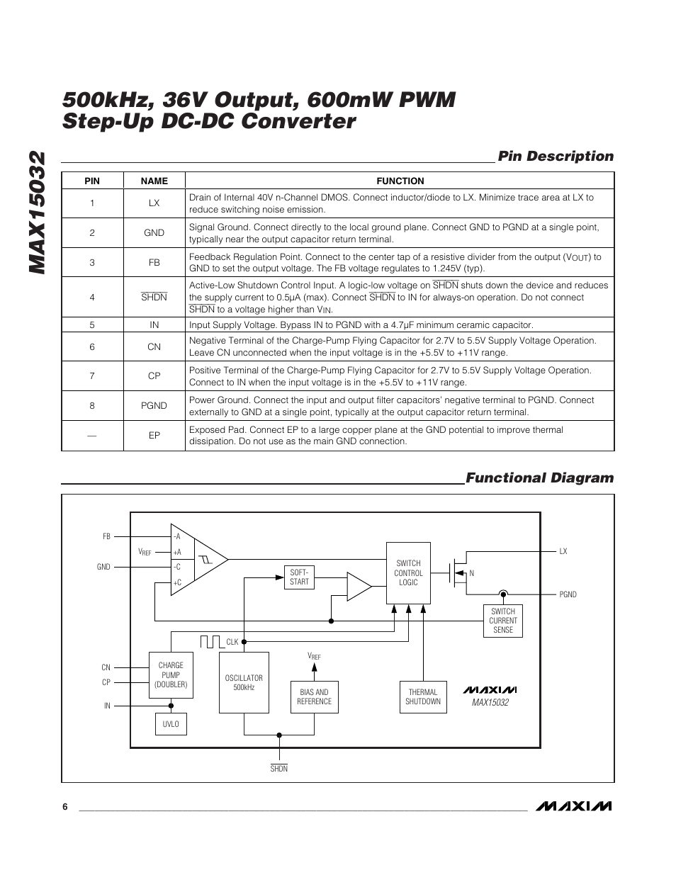 Pin description, Functional diagram | Rainbow Electronics MAX15032 User Manual | Page 6 / 10