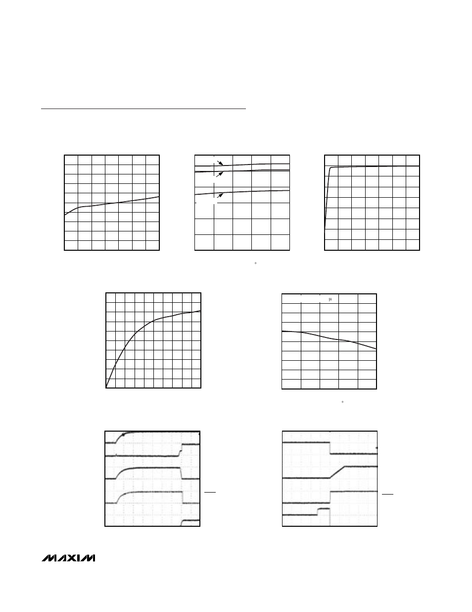 Step immunity and no r, Sense, Typical operating characteristics | Rainbow Electronics MAX5937 User Manual | Page 5 / 23