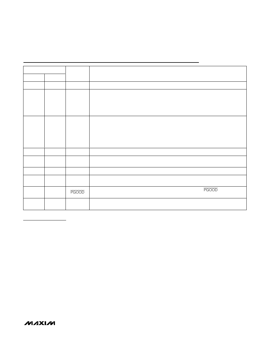 Step immunity and no r, Sense, Detailed description | Pin description | Rainbow Electronics MAX5937 User Manual | Page 7 / 23