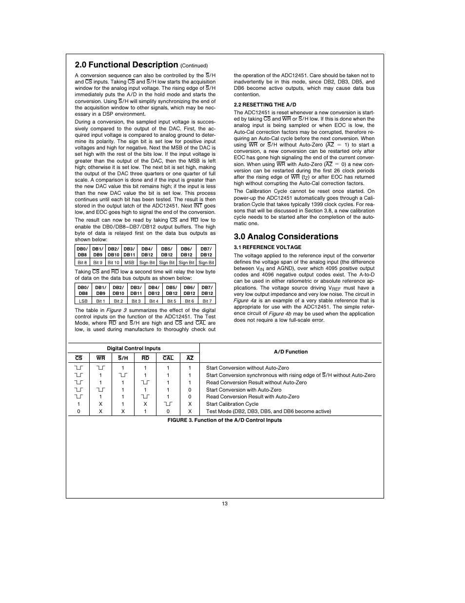 2 0 functional description, 3 0 analog considerations | Rainbow Electronics ADC1251 User Manual | Page 13 / 18