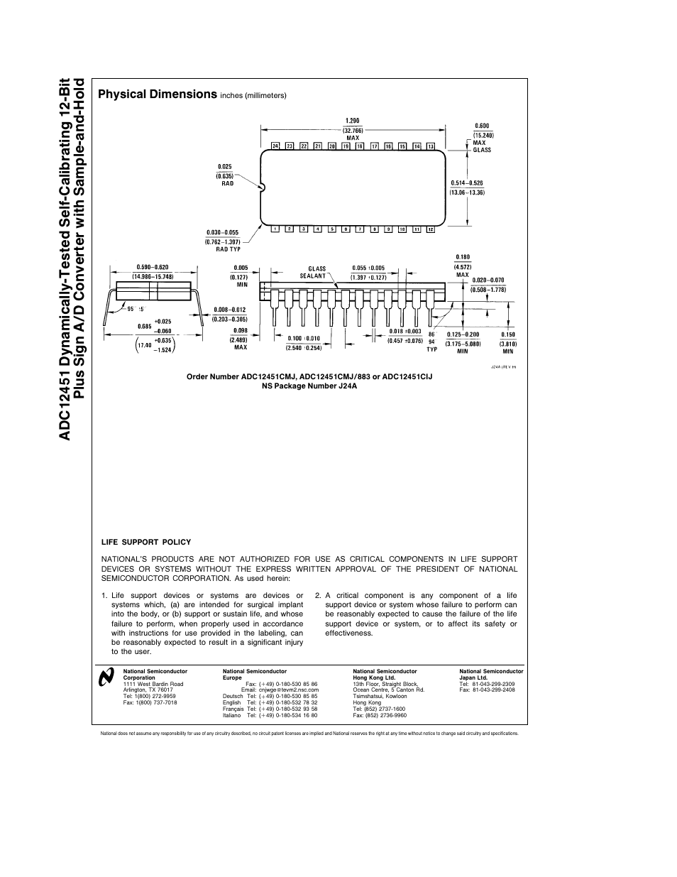 Physical dimensions | Rainbow Electronics ADC1251 User Manual | Page 18 / 18