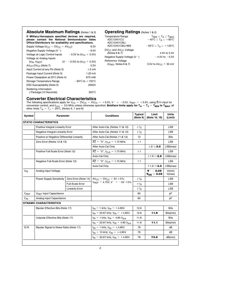 Absolute maximum ratings, Operating ratings, Converter electrical characteristics | Rainbow Electronics ADC1251 User Manual | Page 2 / 18