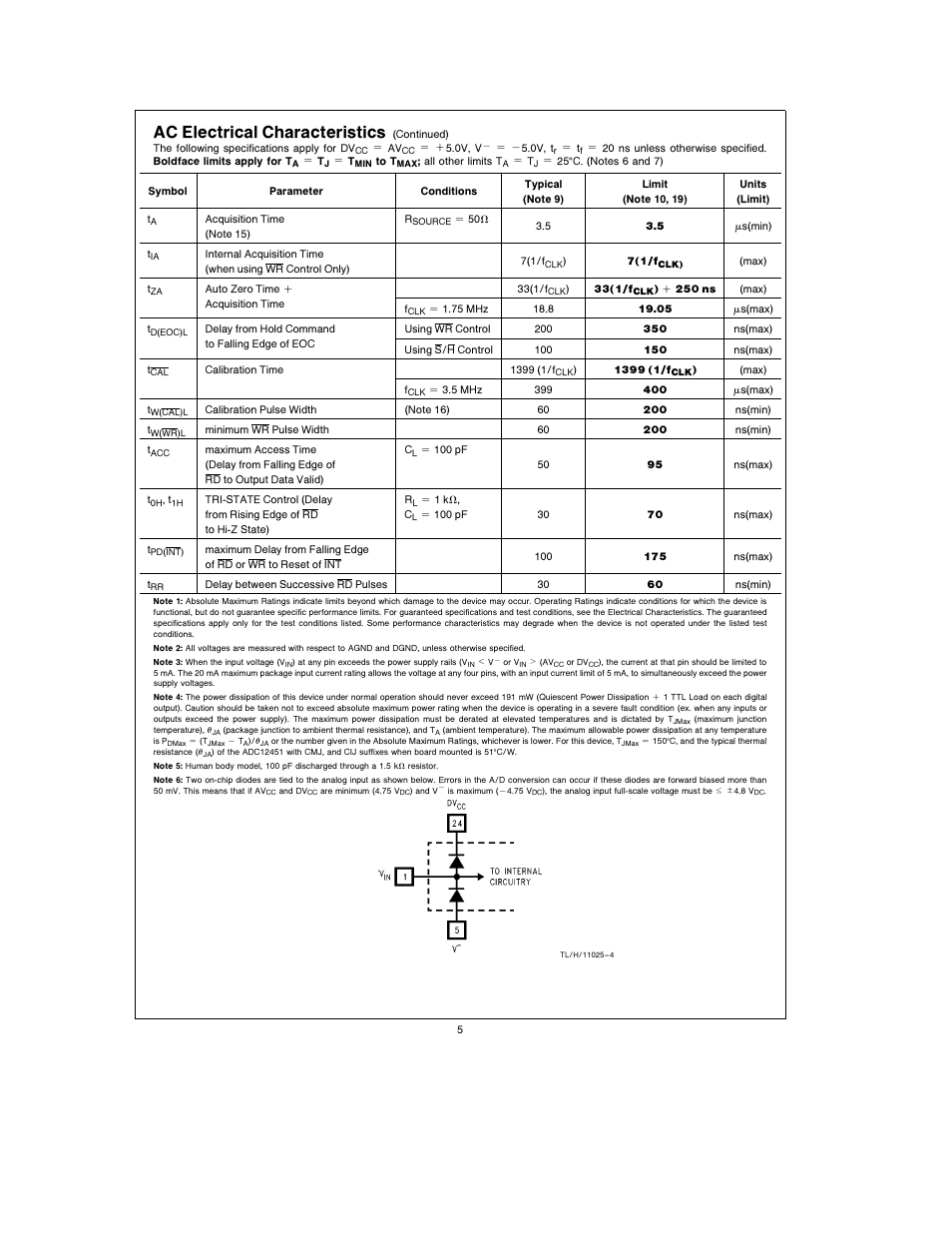 Ac electrical characteristics | Rainbow Electronics ADC1251 User Manual | Page 5 / 18