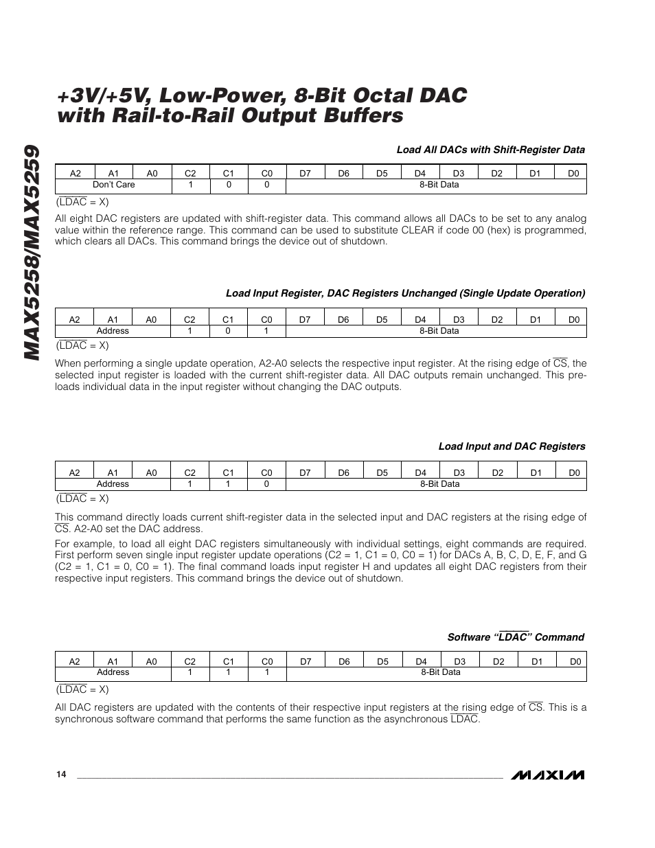 Rainbow Electronics MAX5259 User Manual | Page 14 / 20