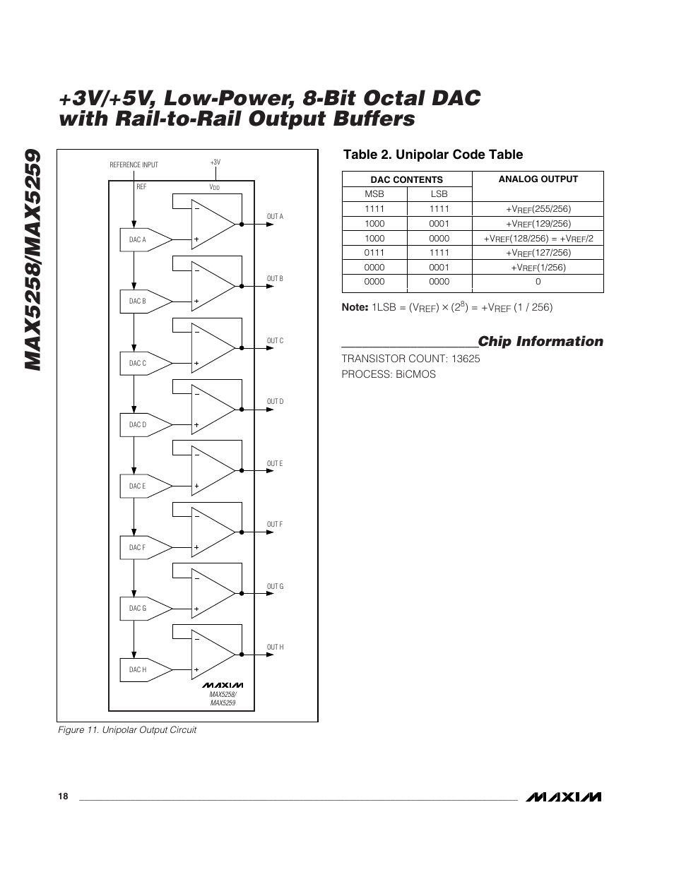 Chip information, Table 2. unipolar code table | Rainbow Electronics MAX5259 User Manual | Page 18 / 20