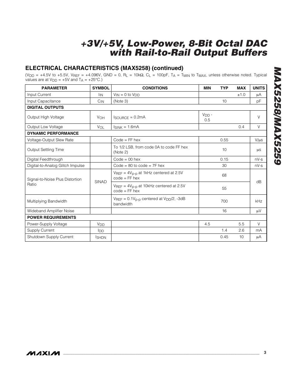 Electrical characteristics (max5258) (continued) | Rainbow Electronics MAX5259 User Manual | Page 3 / 20