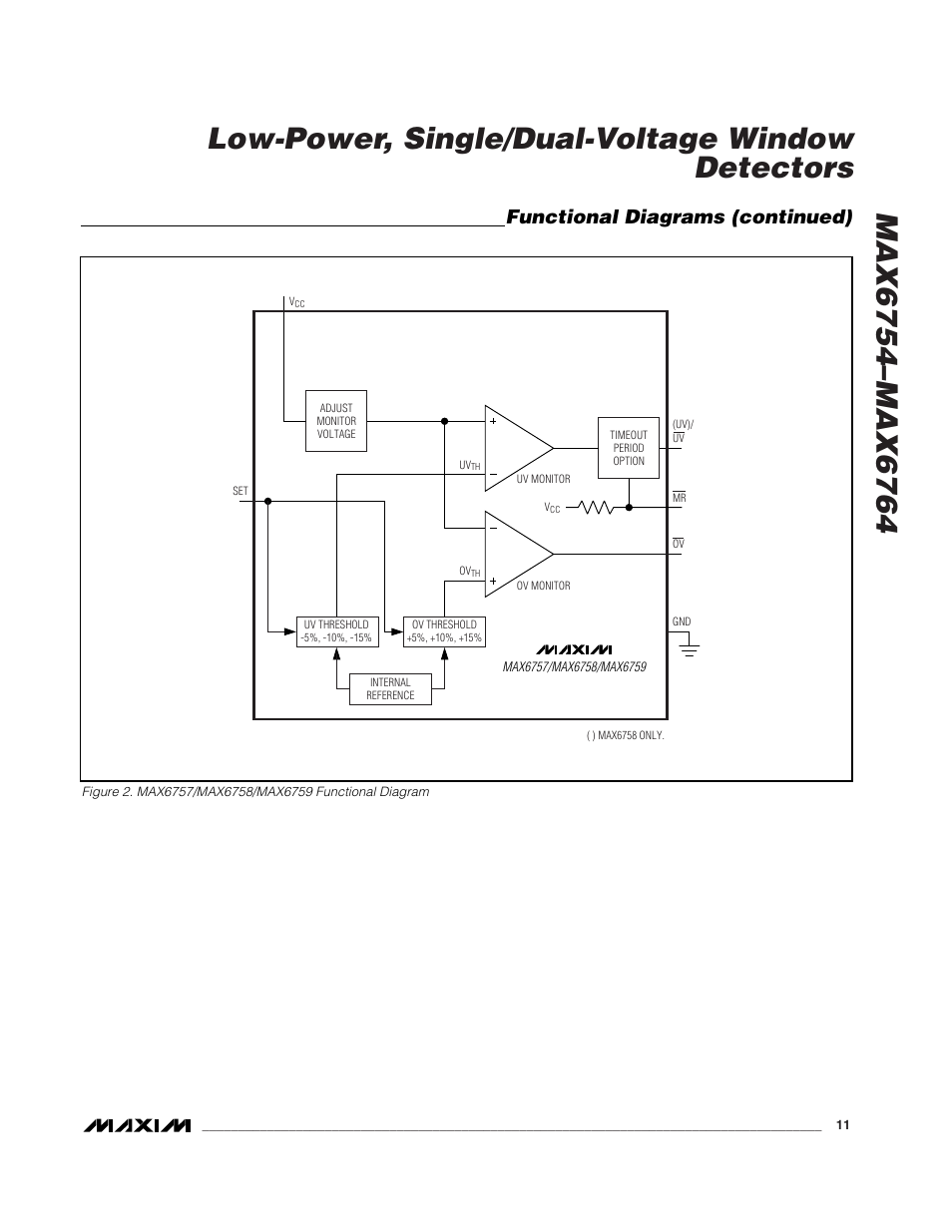 Functional diagrams (continued) | Rainbow Electronics MAX6764 User Manual | Page 11 / 22