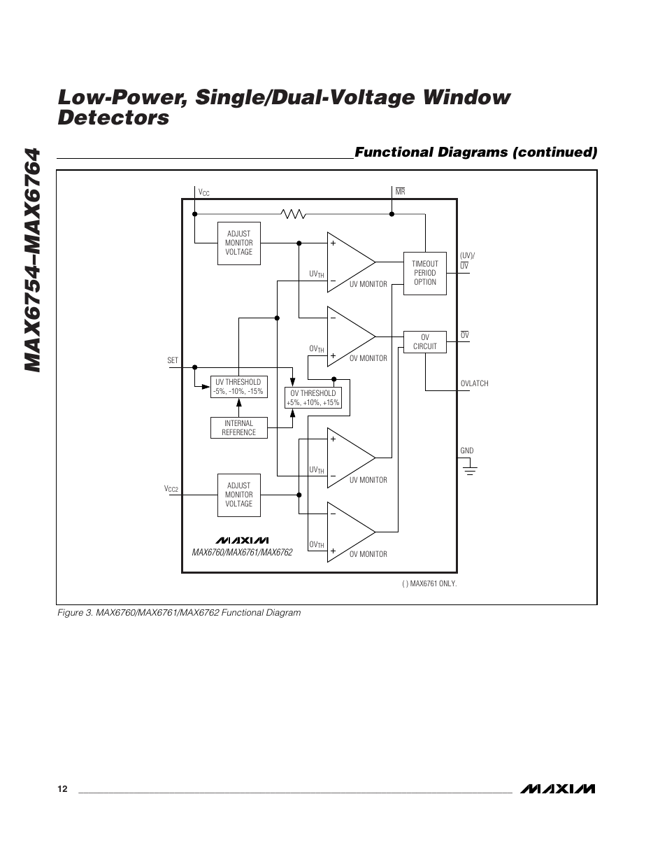 Functional diagrams (continued) | Rainbow Electronics MAX6764 User Manual | Page 12 / 22