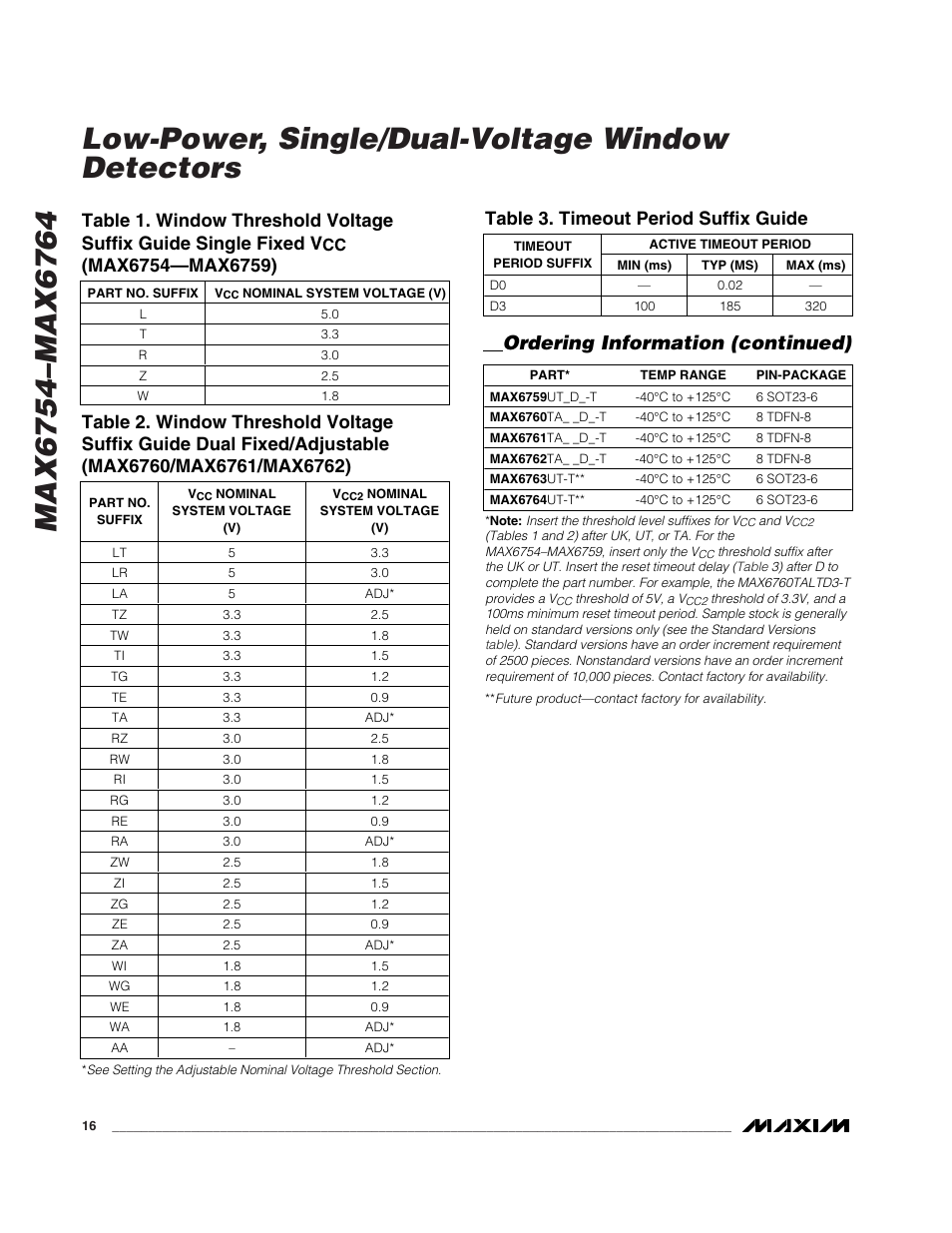 Ordering information (continued), Table 3. timeout period suffix guide | Rainbow Electronics MAX6764 User Manual | Page 16 / 22