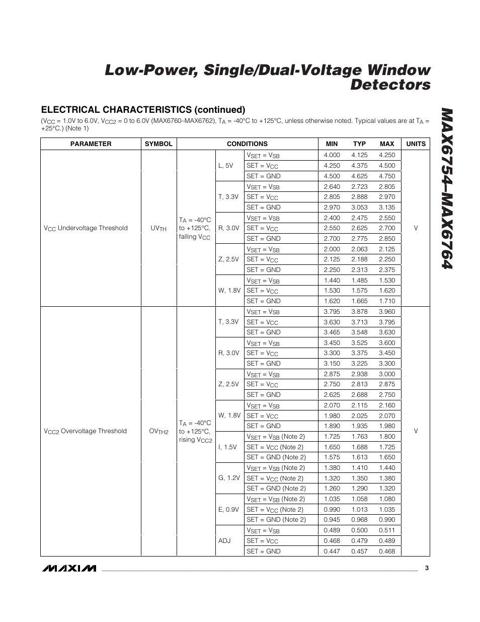 Electrical characteristics (continued) | Rainbow Electronics MAX6764 User Manual | Page 3 / 22