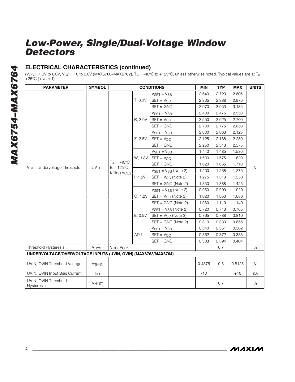 Electrical characteristics (continued) | Rainbow Electronics MAX6764 User Manual | Page 4 / 22