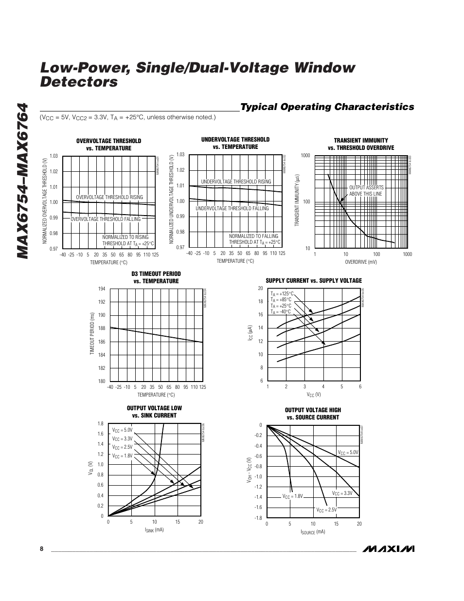 Typical operating characteristics | Rainbow Electronics MAX6764 User Manual | Page 8 / 22
