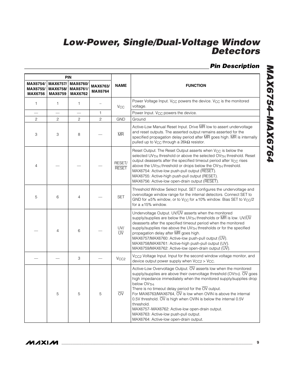 Pin description | Rainbow Electronics MAX6764 User Manual | Page 9 / 22