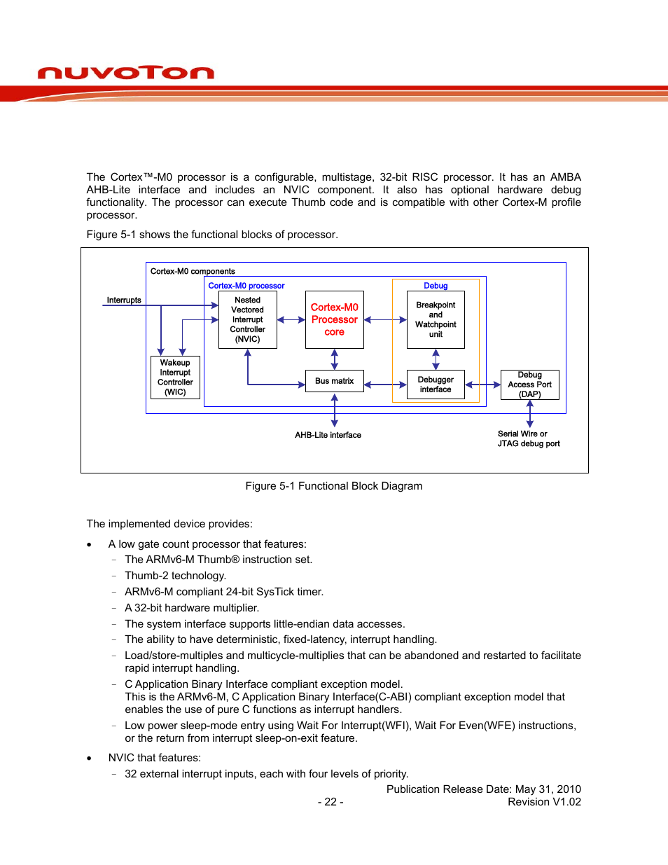 5 functional description, 1 arm® cortex™-m0 core, Functional description | Cortex™-m0 core, Nuc140 series data sheet, 5functional description | Rainbow Electronics NUC140 User Manual | Page 22 / 74