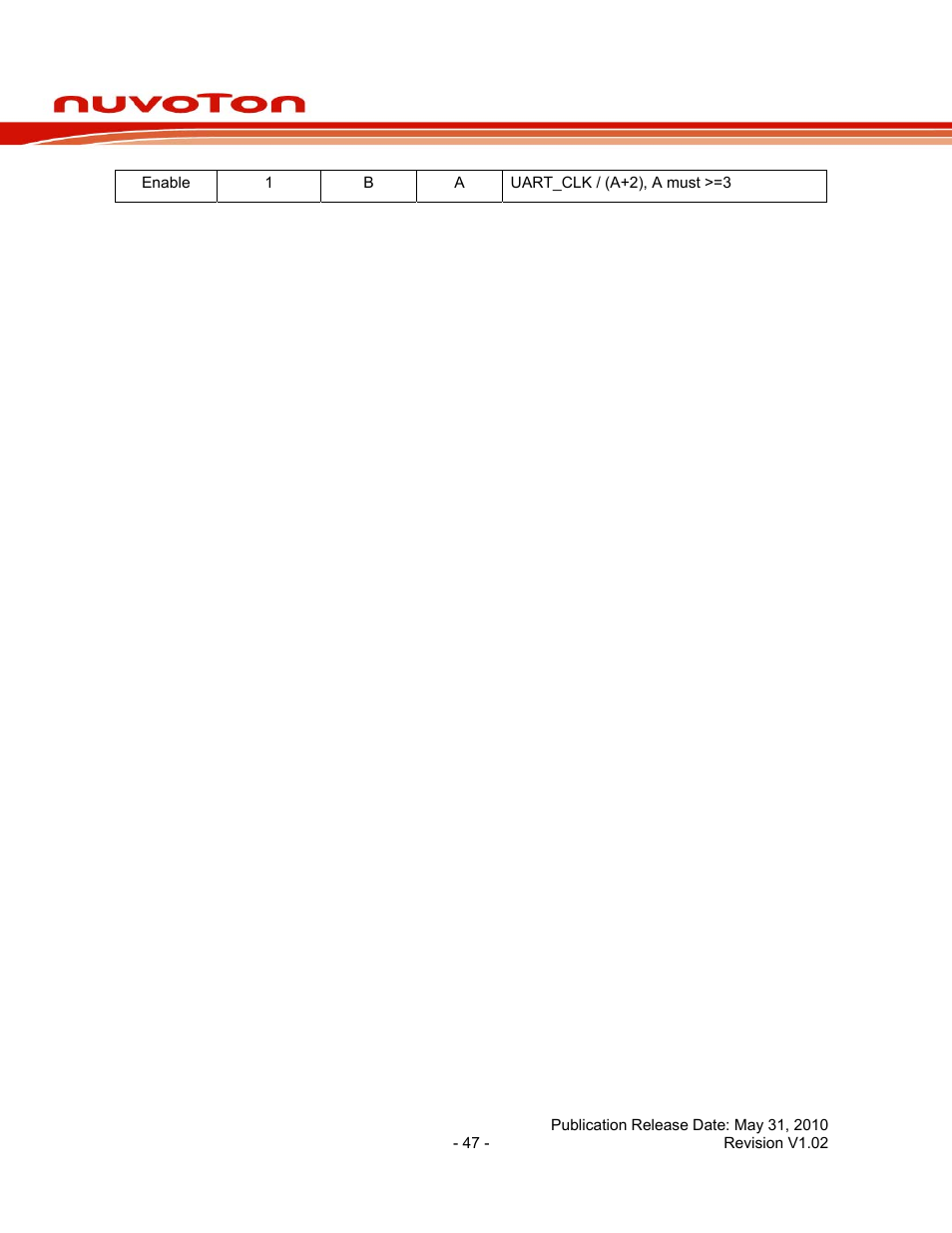 Nuc140 series data sheet | Rainbow Electronics NUC140 User Manual | Page 47 / 74