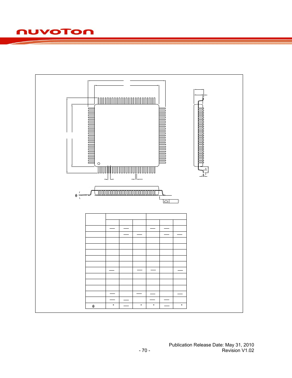 8 package dimensions, 1 100l lqfp (14x14x1.4 mm footprint 2.0mm), Package dimensions | 100l lqfp (14x14x1.4 mm footprint 2.0mm), Nuc140 series data sheet, 8package dimensions | Rainbow Electronics NUC140 User Manual | Page 70 / 74