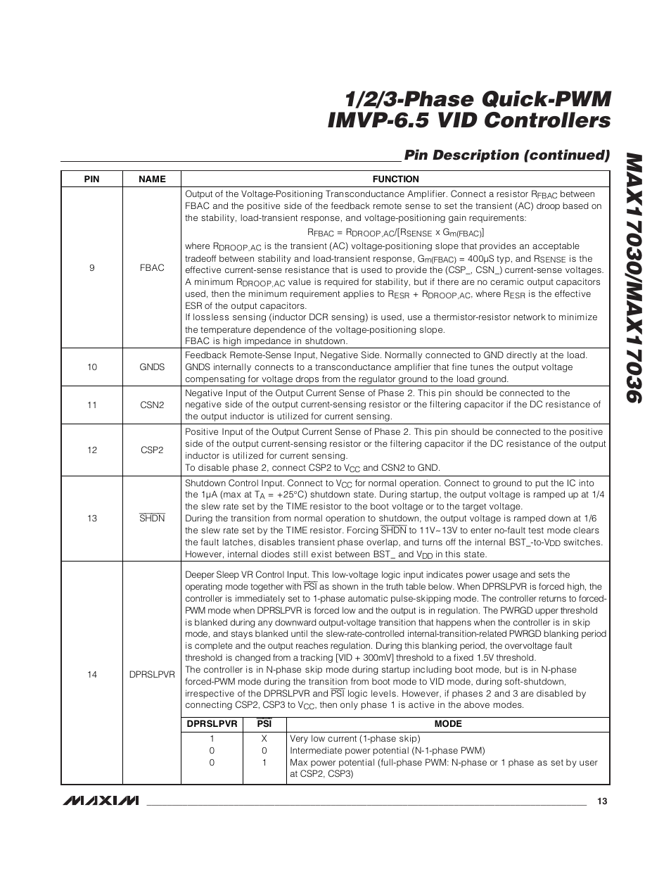 Pin description (continued) | Rainbow Electronics MAX17036 User Manual | Page 13 / 38