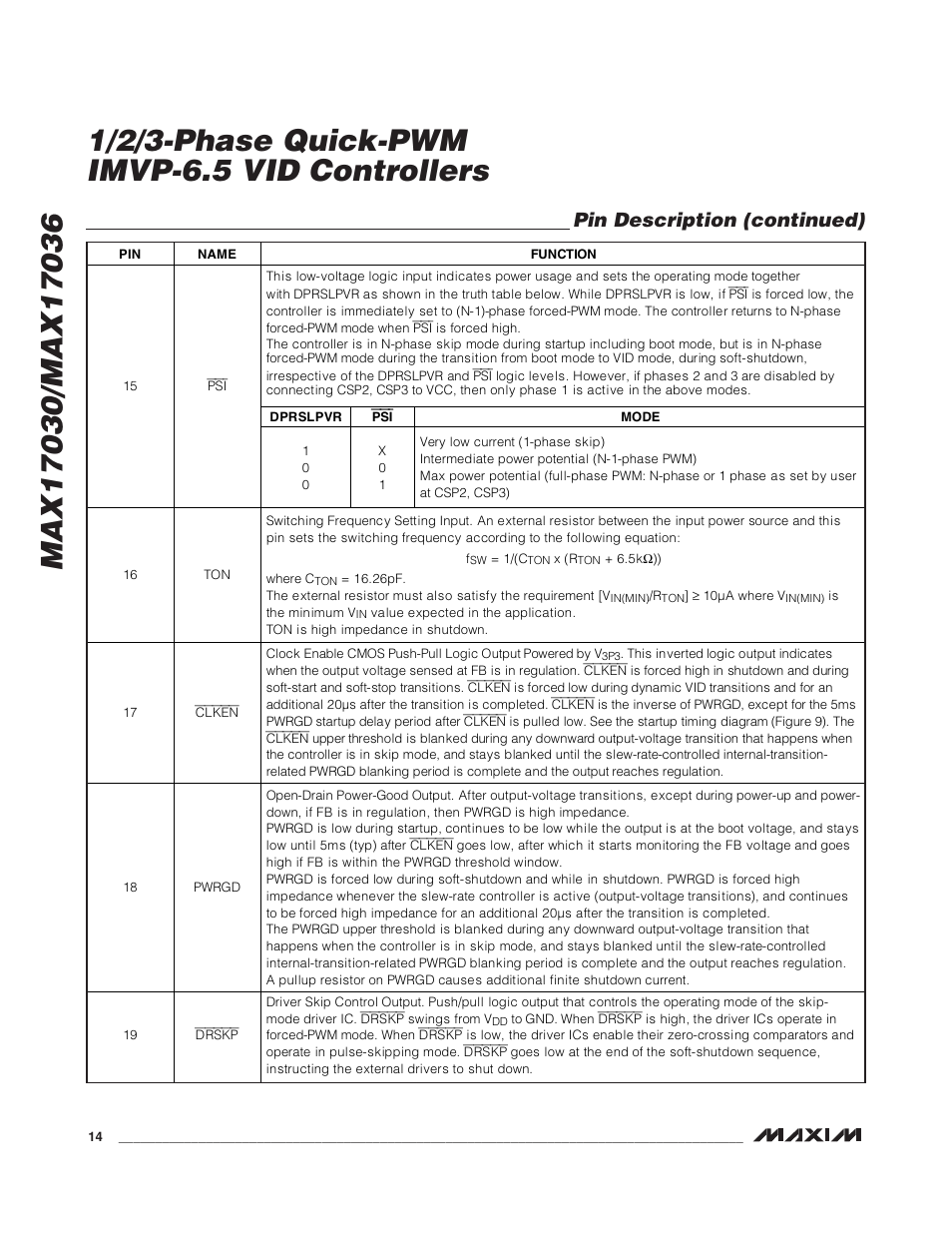 Pin description (continued) | Rainbow Electronics MAX17036 User Manual | Page 14 / 38