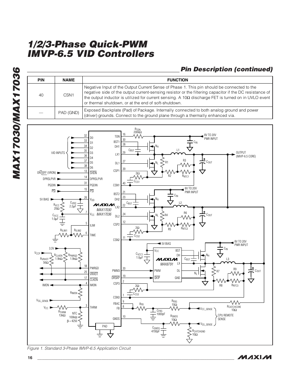 Pin description (continued) | Rainbow Electronics MAX17036 User Manual | Page 16 / 38