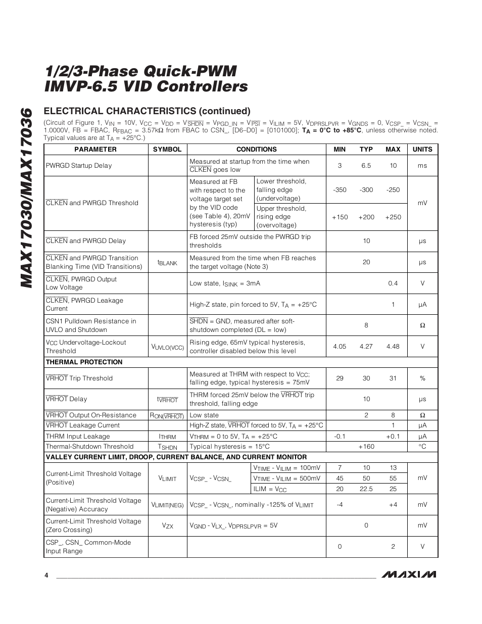 Electrical characteristics (continued) | Rainbow Electronics MAX17036 User Manual | Page 4 / 38