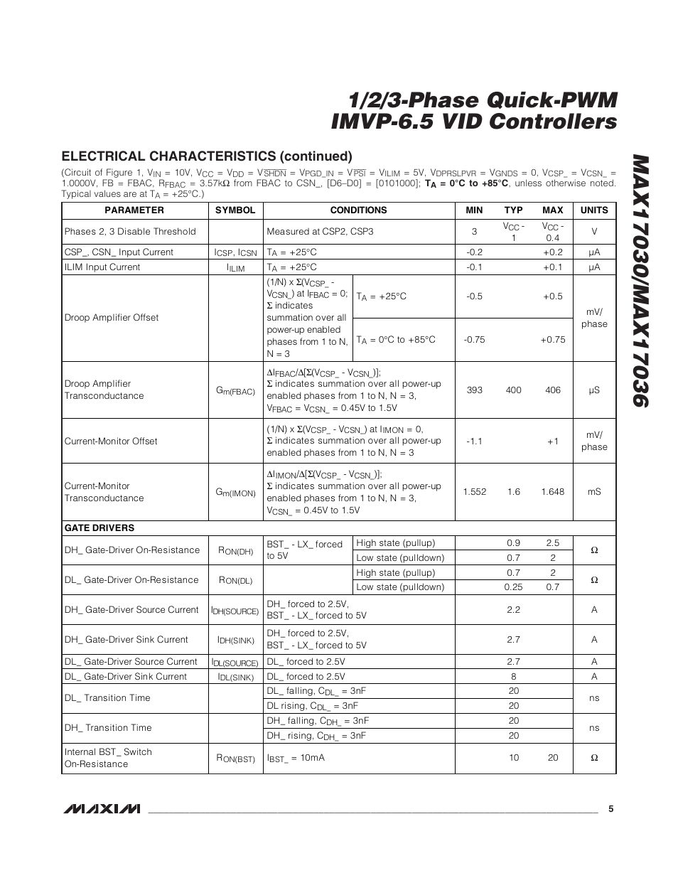 Electrical characteristics (continued) | Rainbow Electronics MAX17036 User Manual | Page 5 / 38
