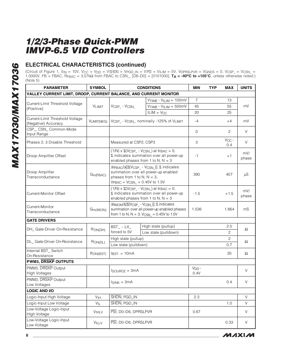 Electrical characteristics (continued) | Rainbow Electronics MAX17036 User Manual | Page 8 / 38