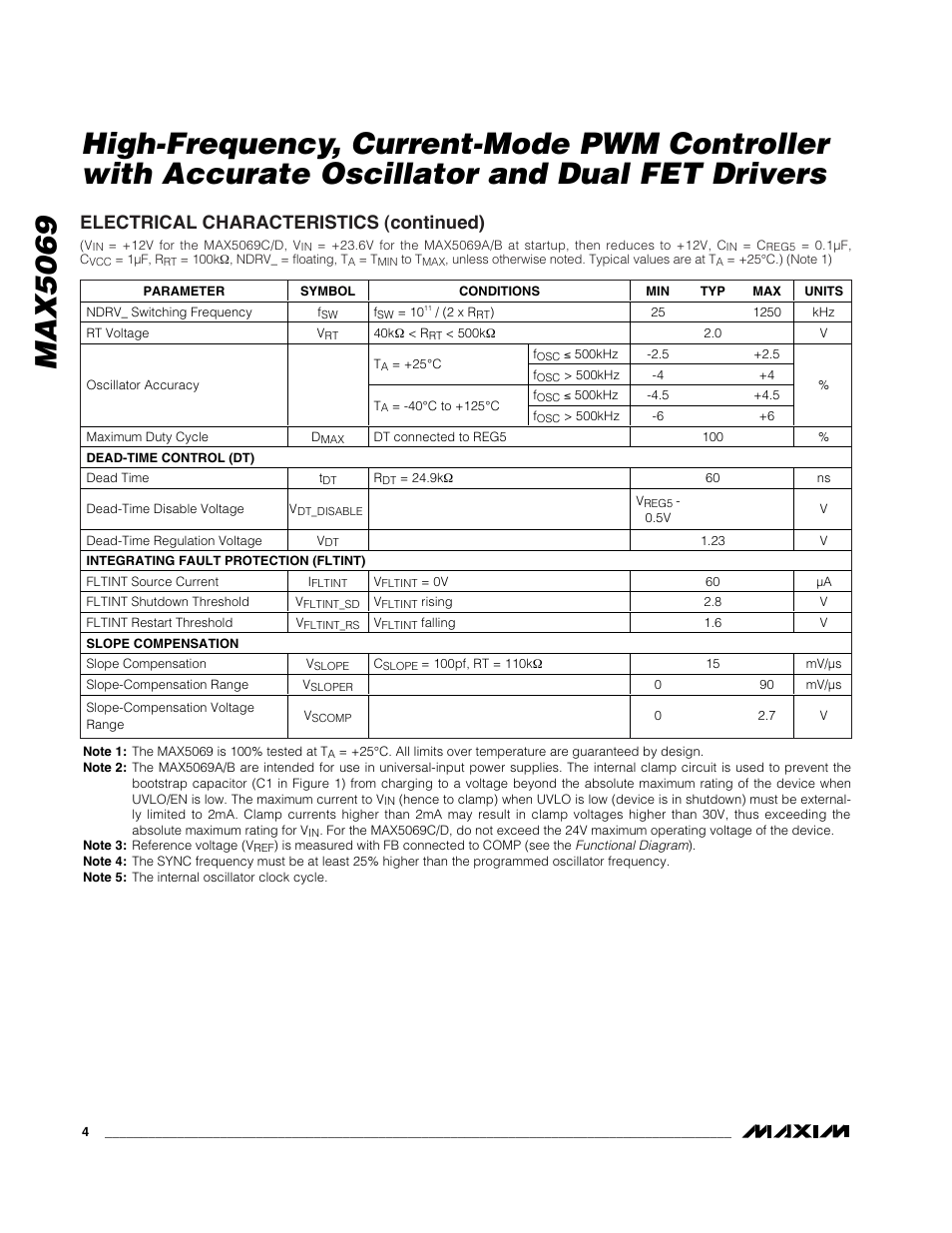 Electrical characteristics (continued) | Rainbow Electronics MAX5069 User Manual | Page 4 / 19
