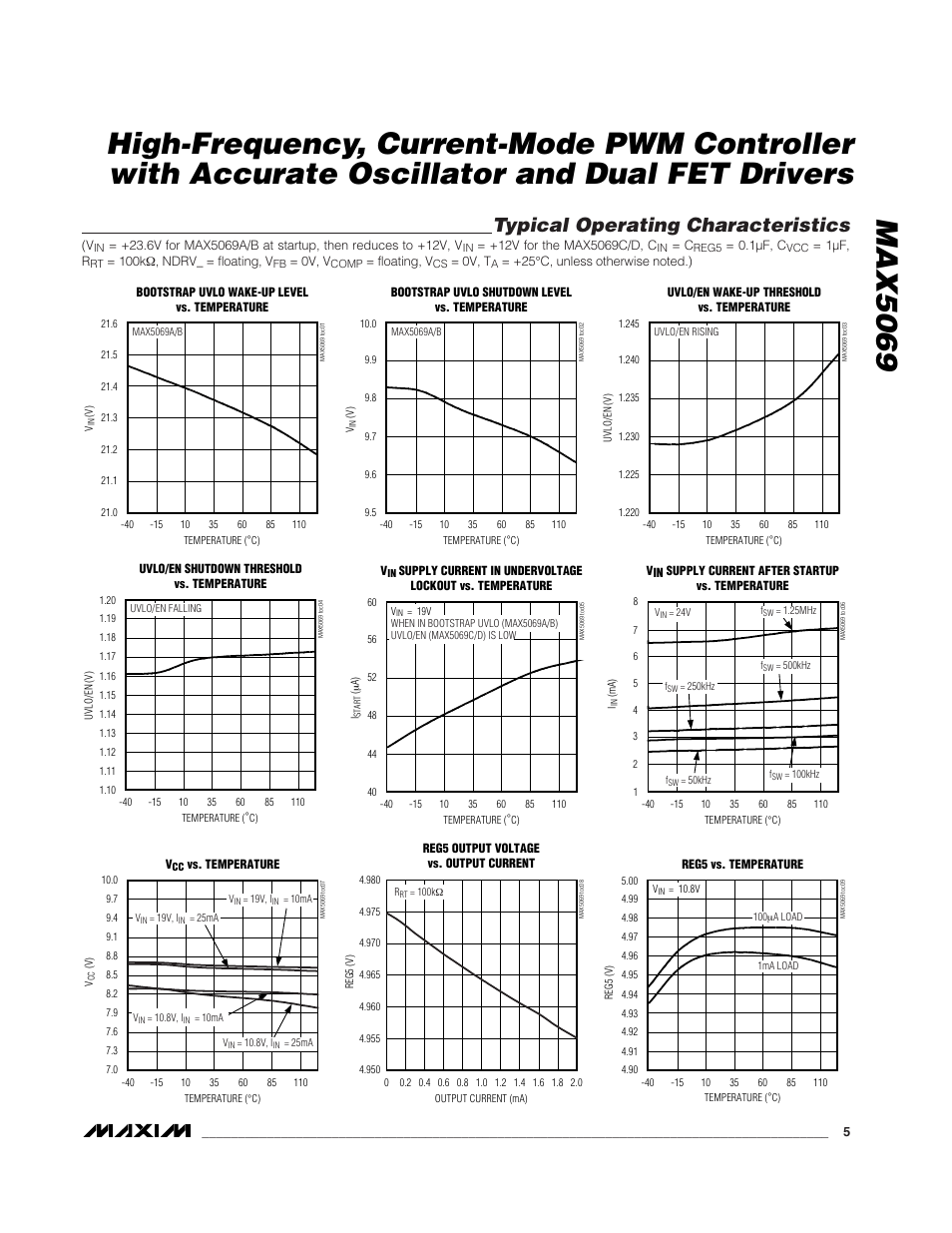Typical operating characteristics | Rainbow Electronics MAX5069 User Manual | Page 5 / 19