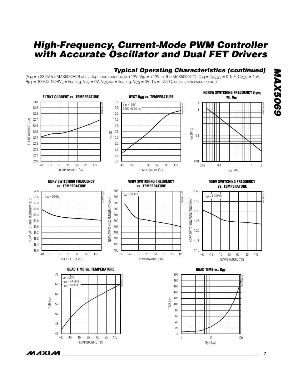 Typical operating characteristics (continued) | Rainbow Electronics MAX5069 User Manual | Page 7 / 19