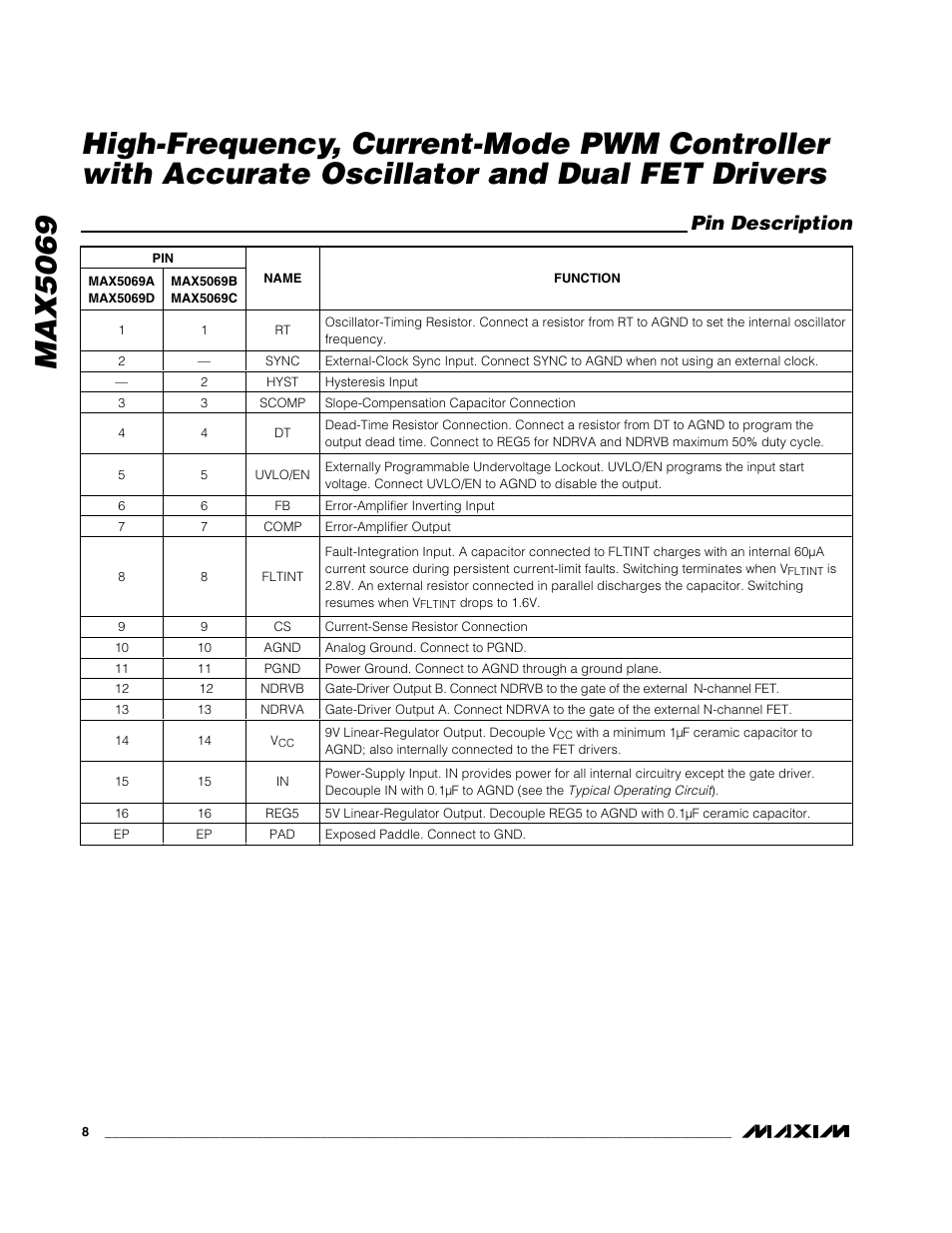 Pin description | Rainbow Electronics MAX5069 User Manual | Page 8 / 19