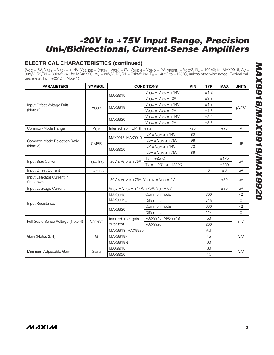 Electrical characteristics (continued) | Rainbow Electronics MAX9920 User Manual | Page 3 / 18