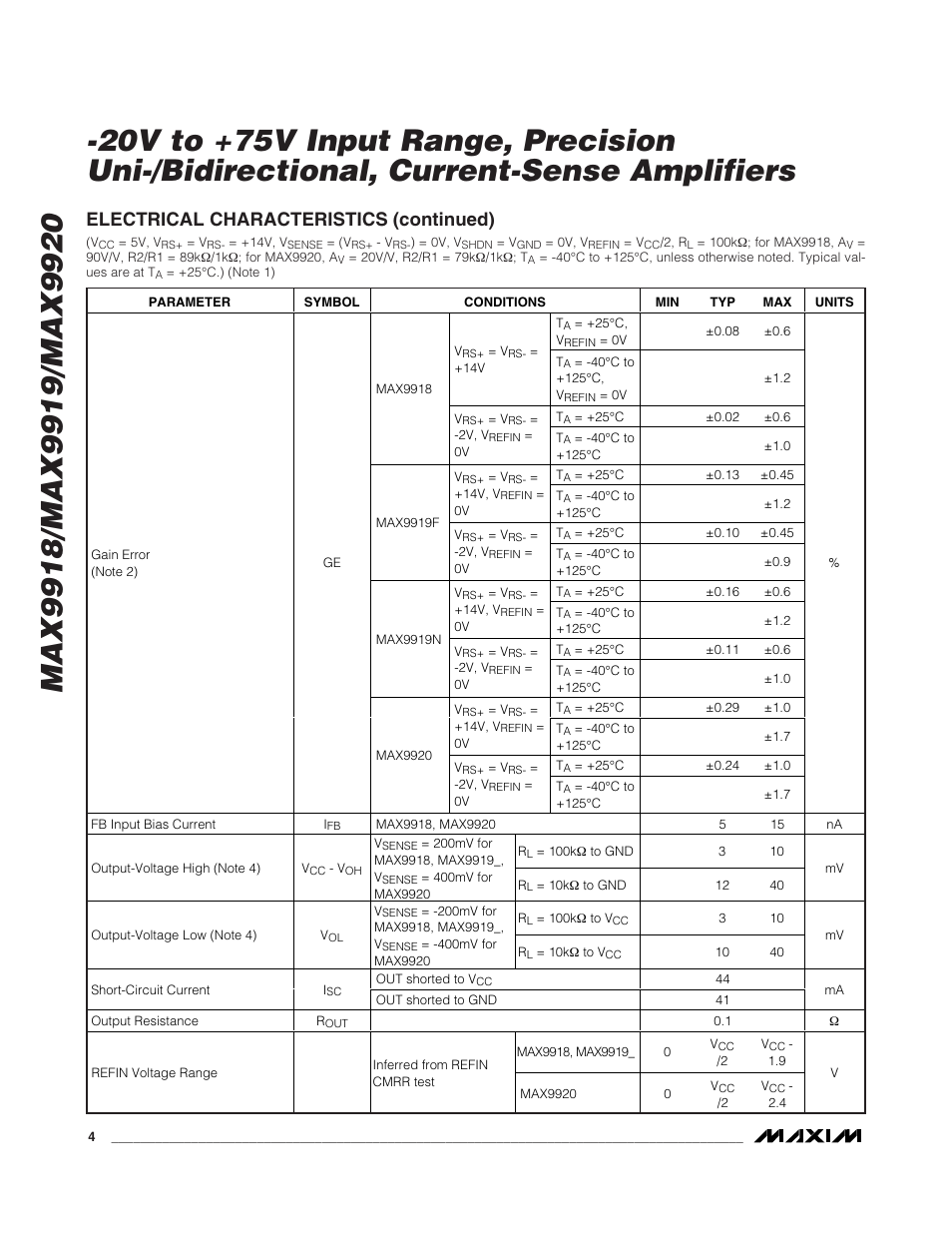 Electrical characteristics (continued) | Rainbow Electronics MAX9920 User Manual | Page 4 / 18